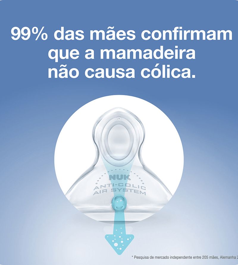 Mamadeira