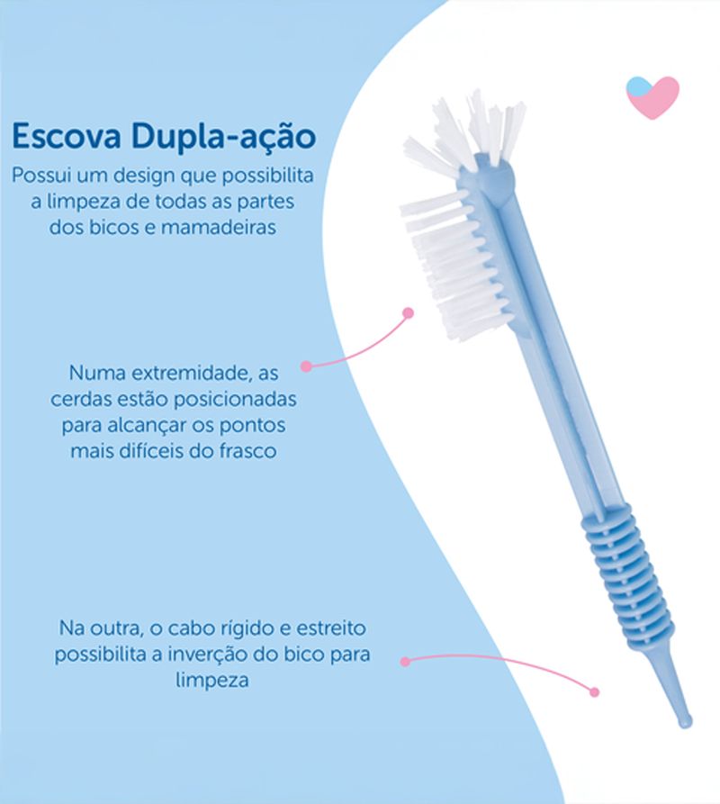Escova