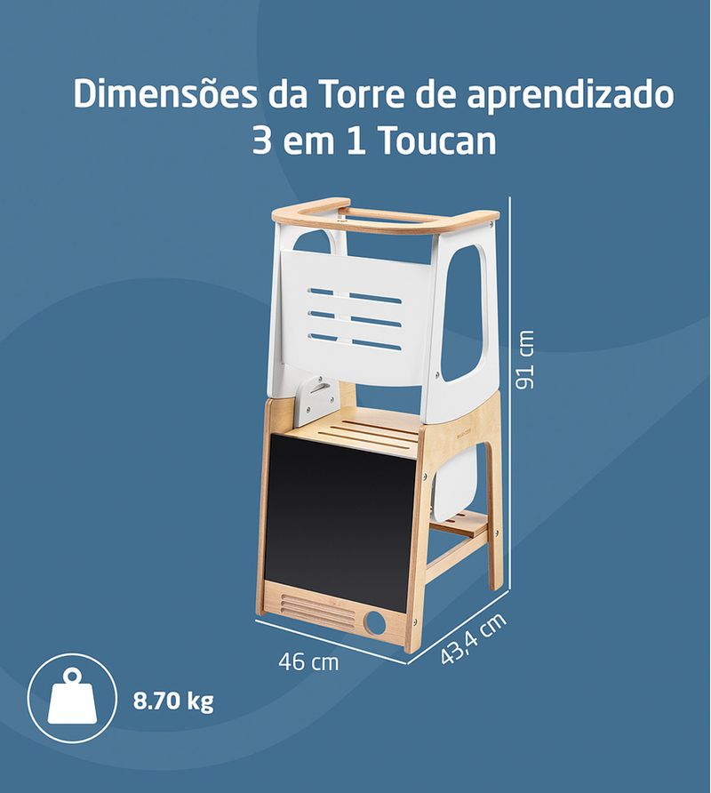 Torre