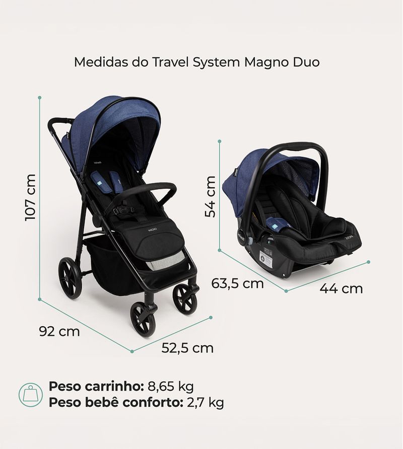 Carrinho