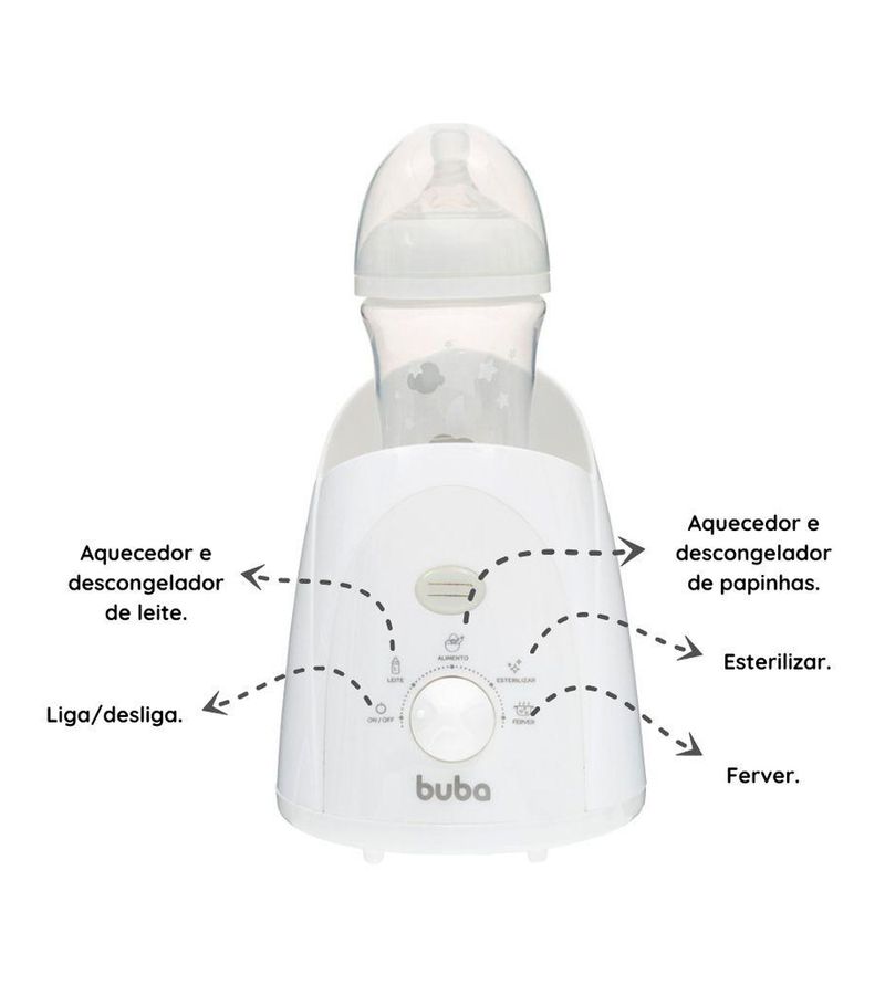 Aquecedor