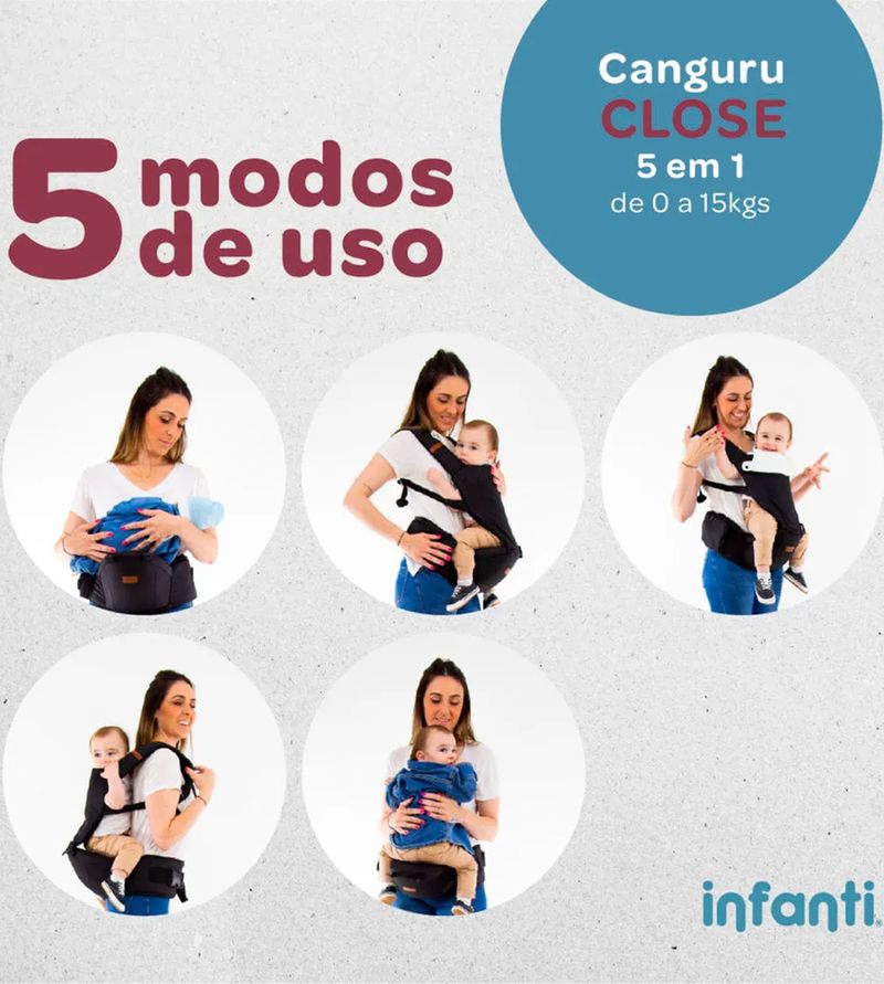 Canguru