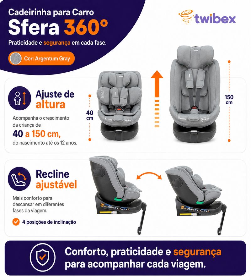 Cadeirinha-para-Carro-Sfera-360-Twibex