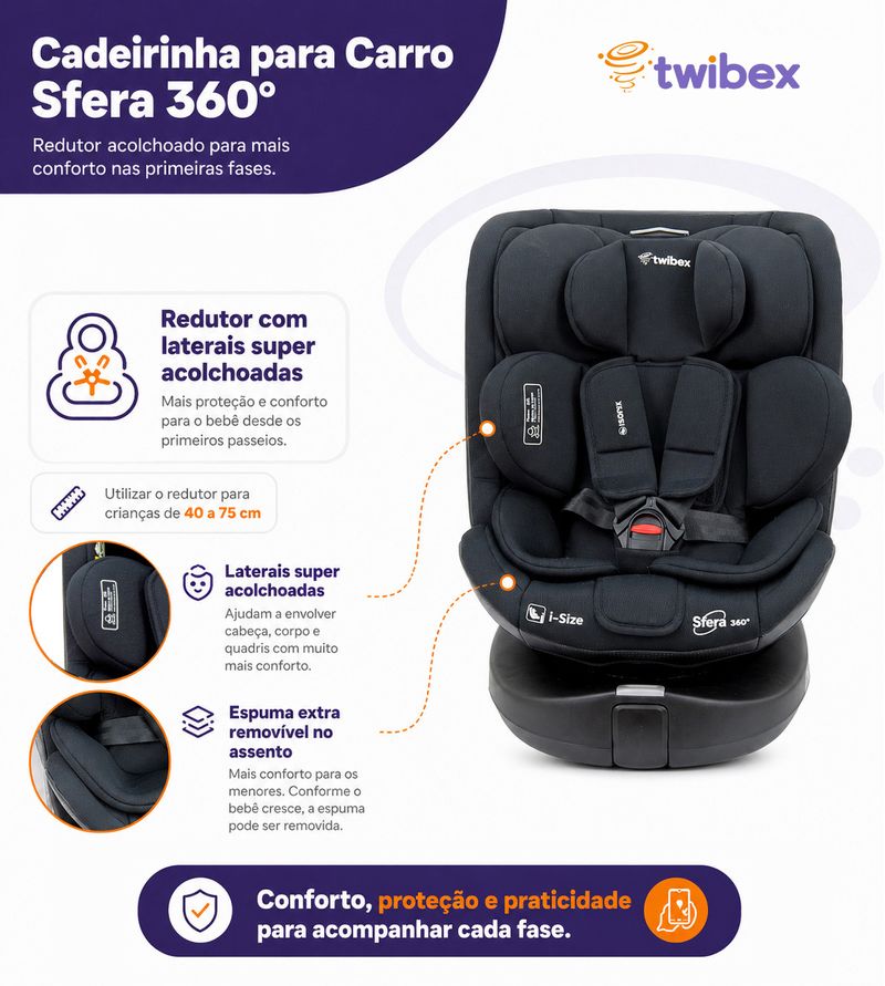 Cadeirinha-para-Carro-Sfera-360-Twibex