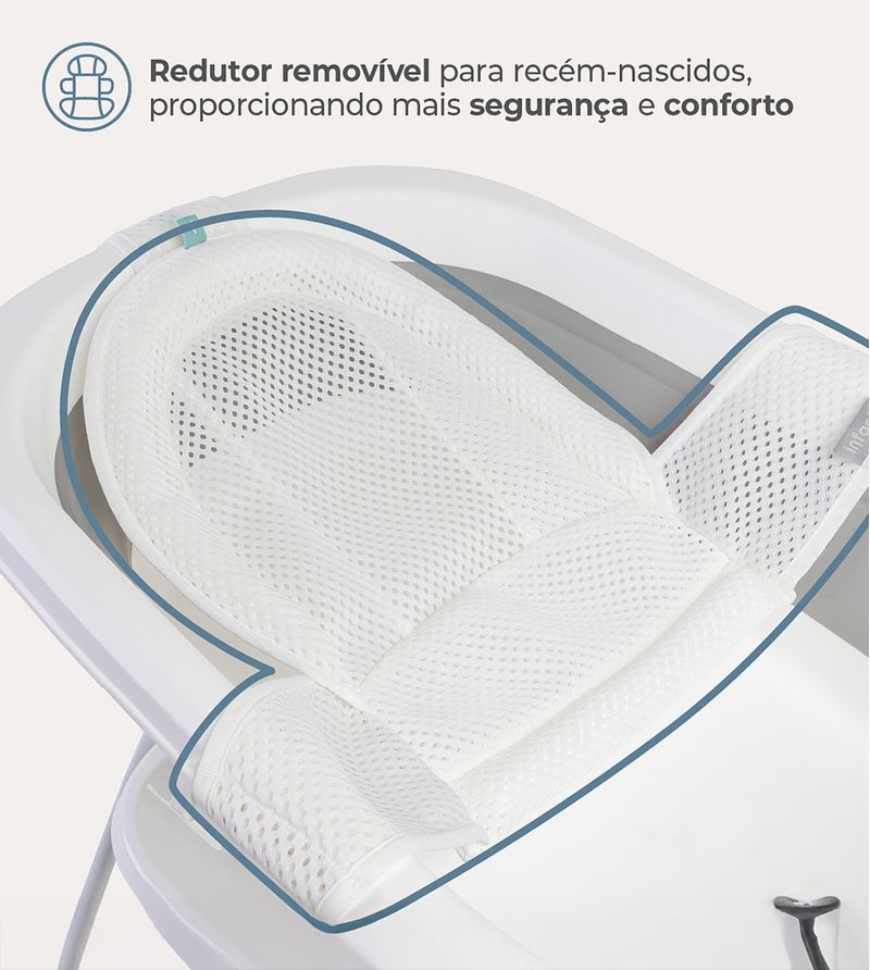 Banheira