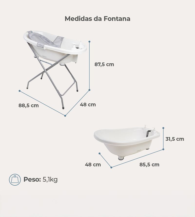 Banheira