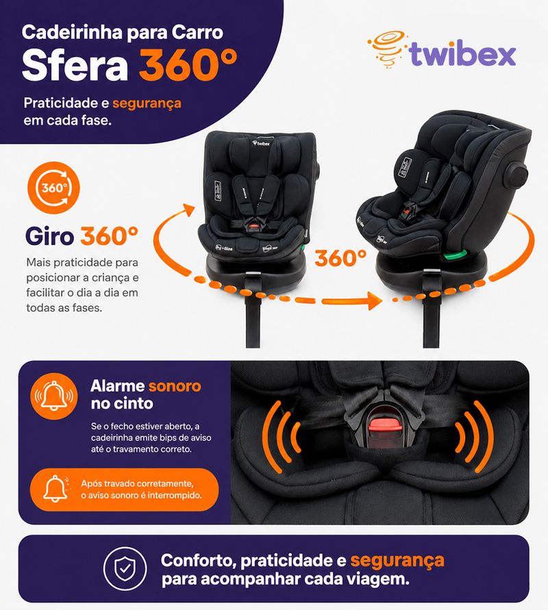 Cadeirinha-para-Carro-Sfera-360-Twibex