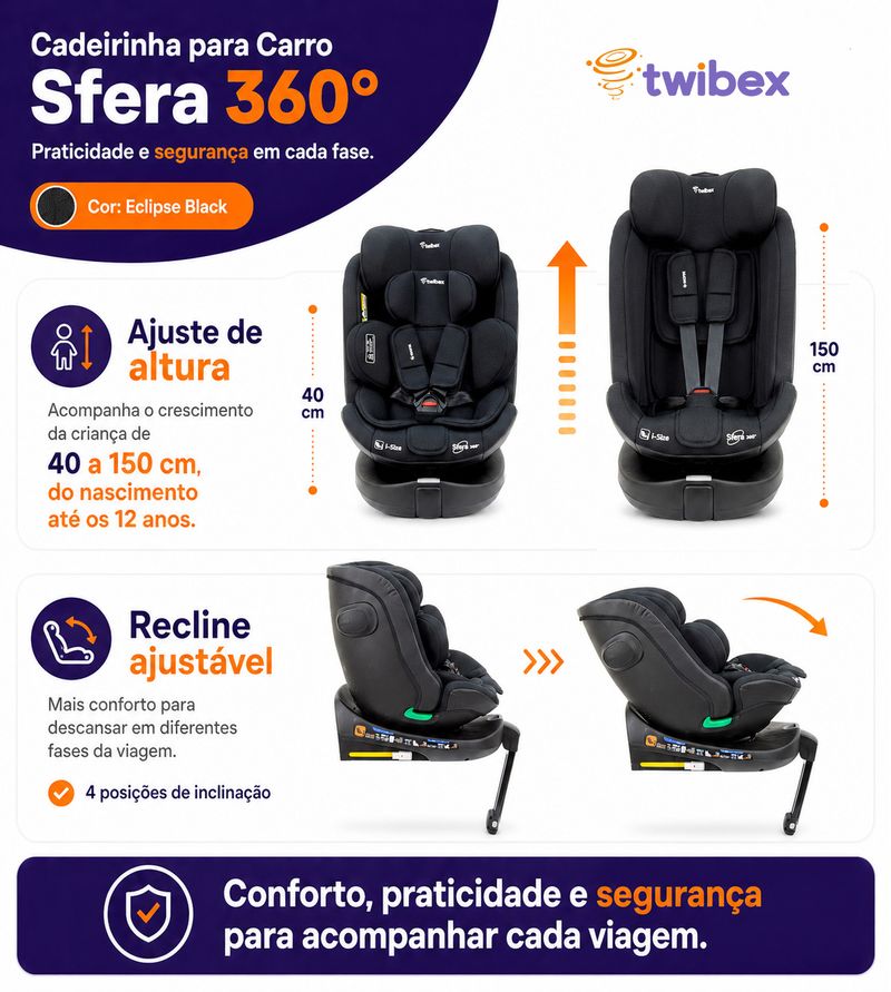 Cadeirinha-para-Carro-Sfera-360-Twibex