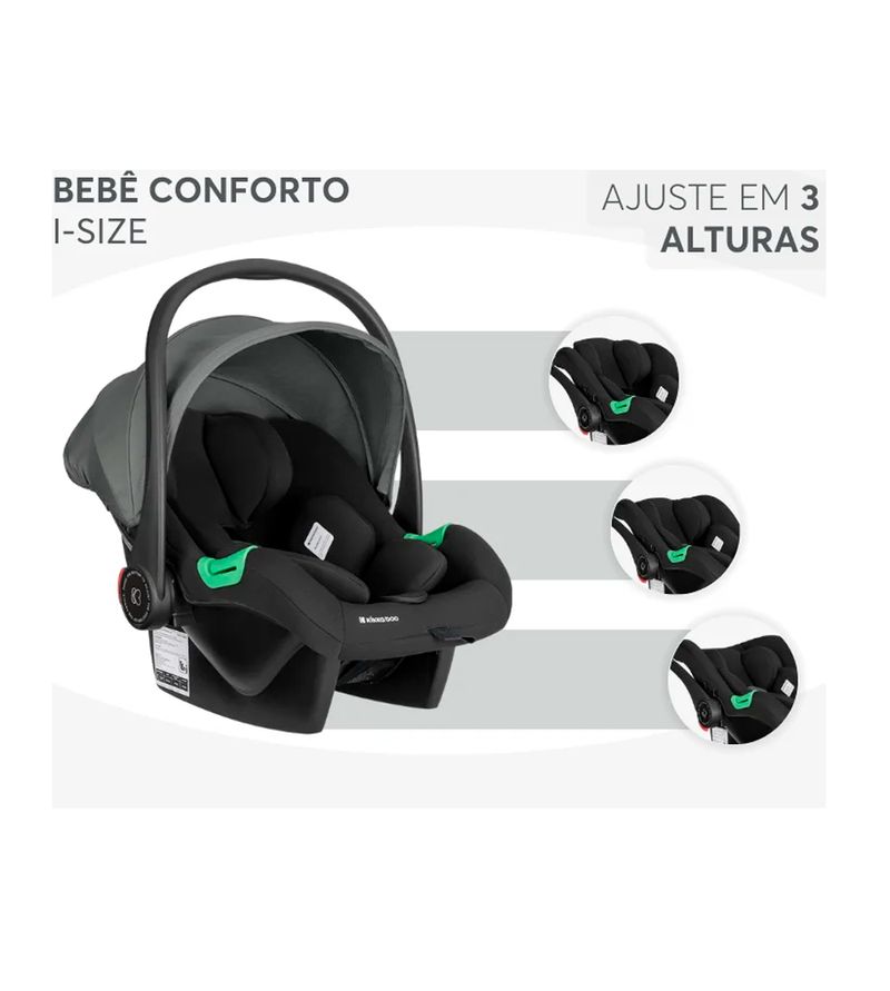 Carrinho