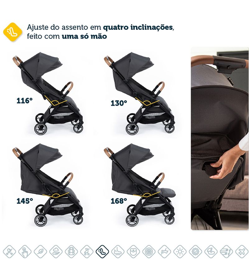 Carrinho