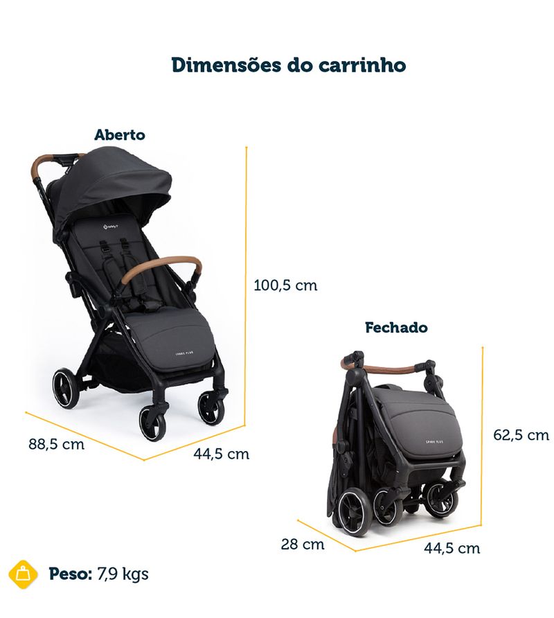 Carrinho