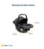 Carrinho